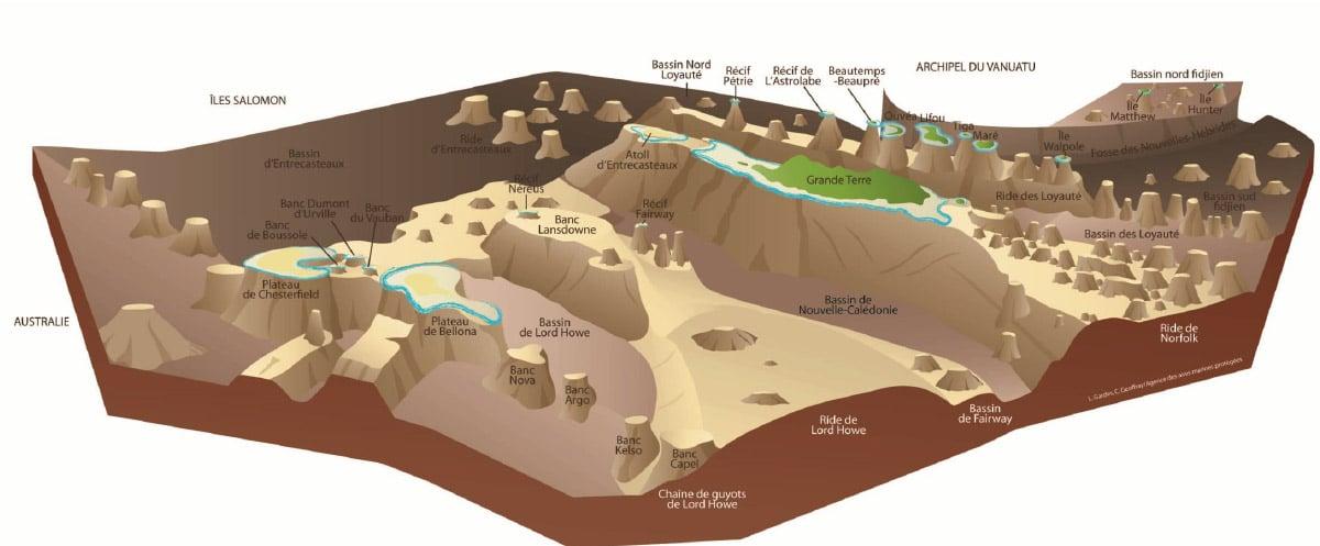Le Parc naturel d'est en ouest (profil bathymétrique), image des fonds sous marins - (c) Catherine Geoffray, Lionel Gardes - Agence des aires maritimes protégées. Le Parc naturel d'est en ouest (profil bathymétrique), image des fonds sous marins - (c) Catherine Geoffray, Lionel Gardes - Agence des aires maritimes protégées.